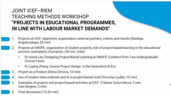 我院与俄罗斯国家研究型高等经济大学联合举办项目式教学研讨会